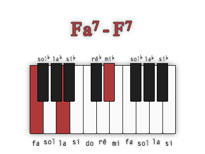 fa7-premiere-position