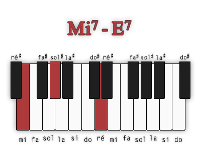 mi7-premiere-position