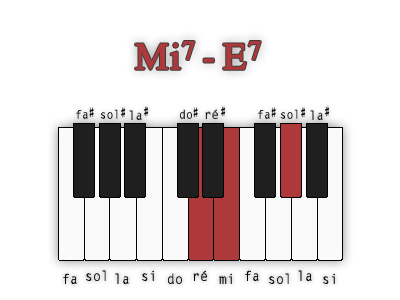 mi7-troisieme-position