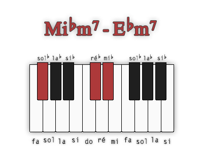 mib-mineur7-position-2