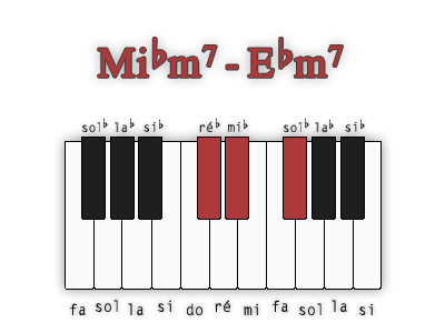 mib-mineur7-position-3