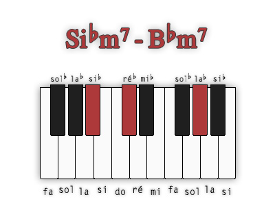 sib-mineur7-position-1