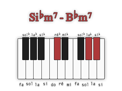 sib-mineur7-position-2