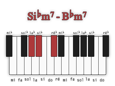 sib-mineur7-position-3