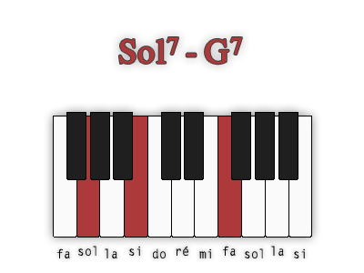 sol7-premiere-position