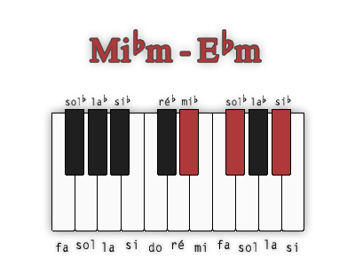 mi-bemol-mineur-position-1