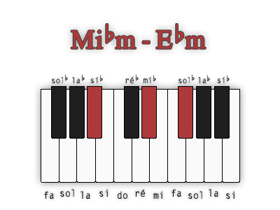 mi-bemol-mineur-position-3